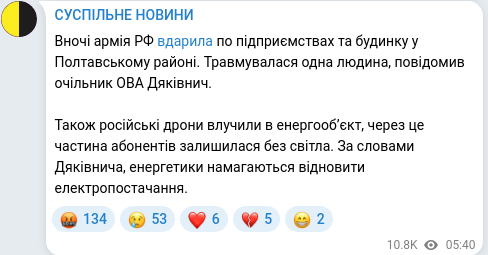 Скріншот Telegram-публікації