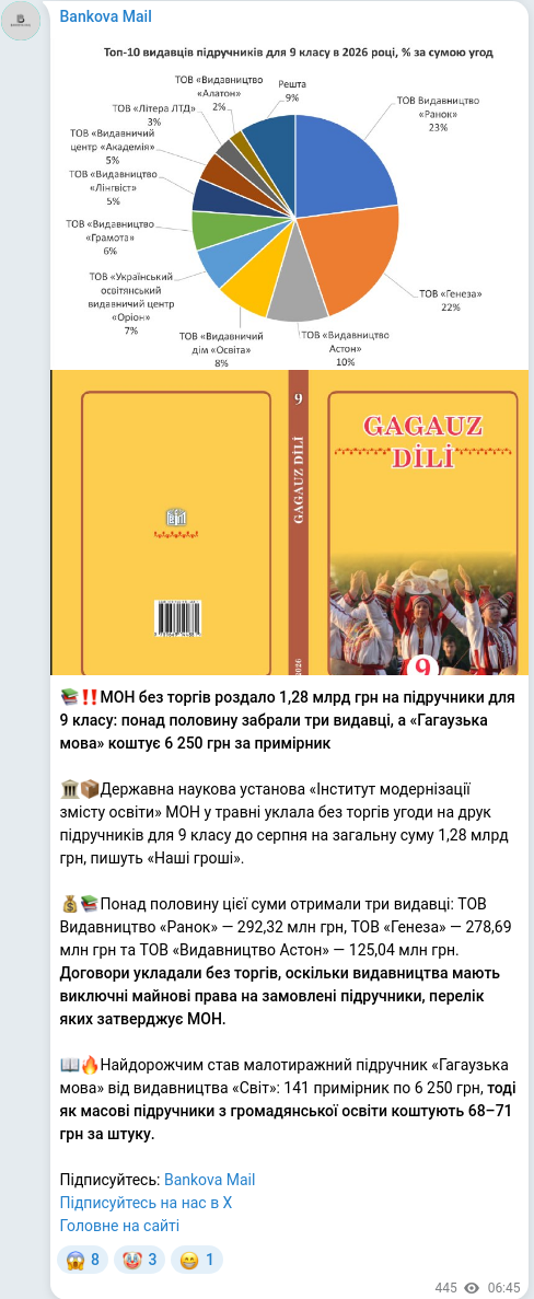 Telegram publication screenshot