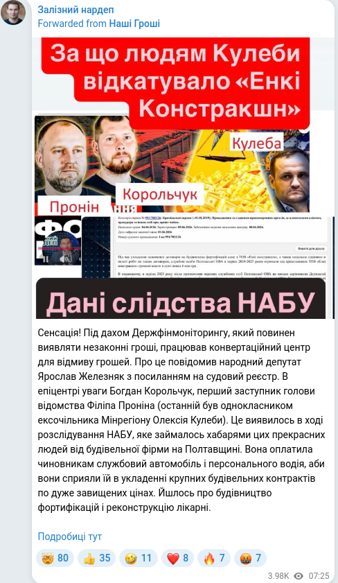 Скріншот Telegram-публікації