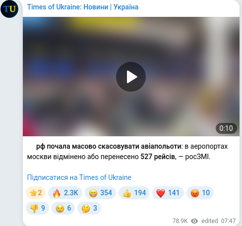 Скріншот Telegram-публікації