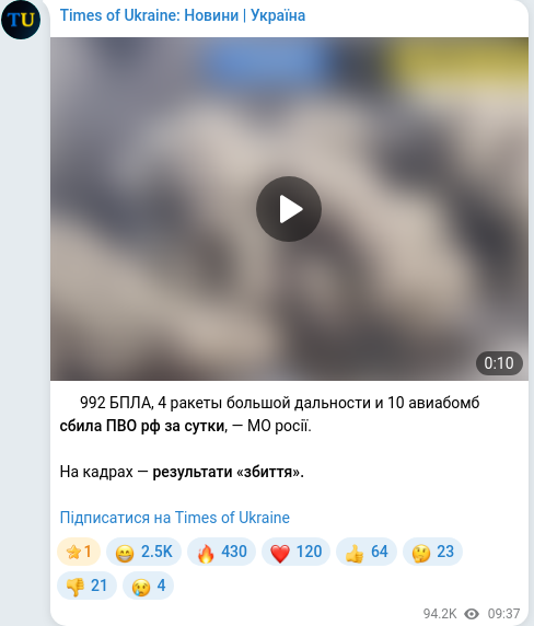 Telegram publication screenshot