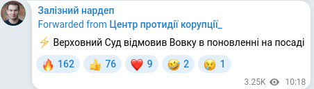 Скріншот Telegram-публікації