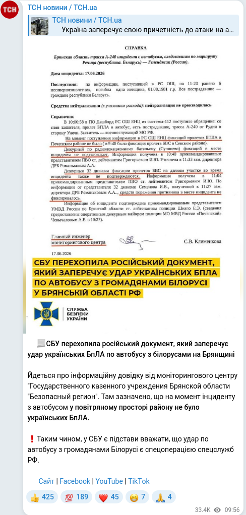 Скріншот Telegram-публікації