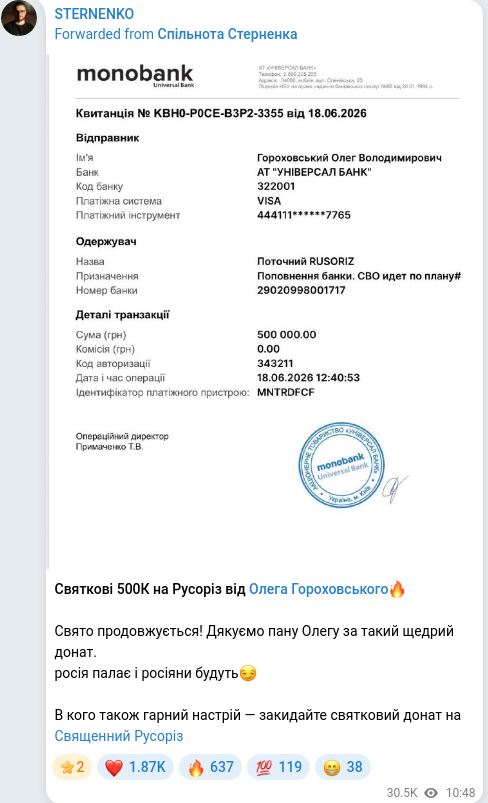 Скріншот Telegram-публікації