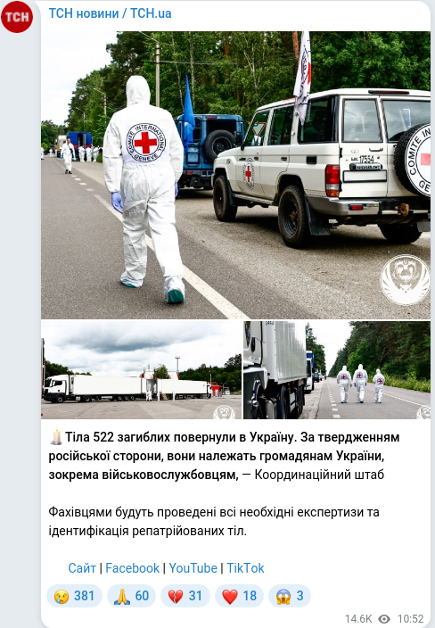Скріншот Telegram-публікації