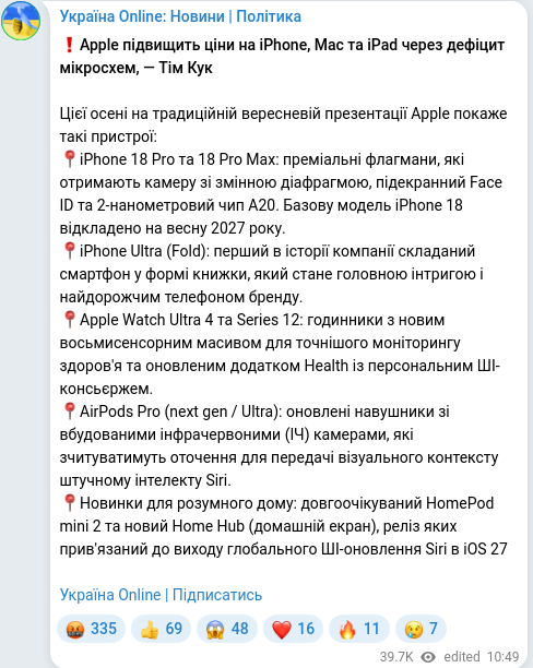 Скріншот Telegram-публікації