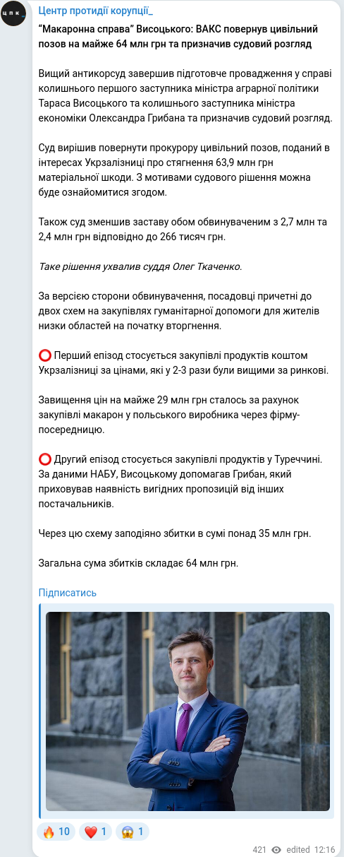 Telegram publication screenshot