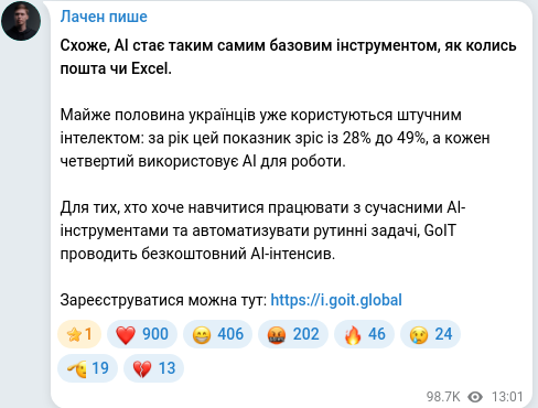 Скріншот Telegram-публікації
