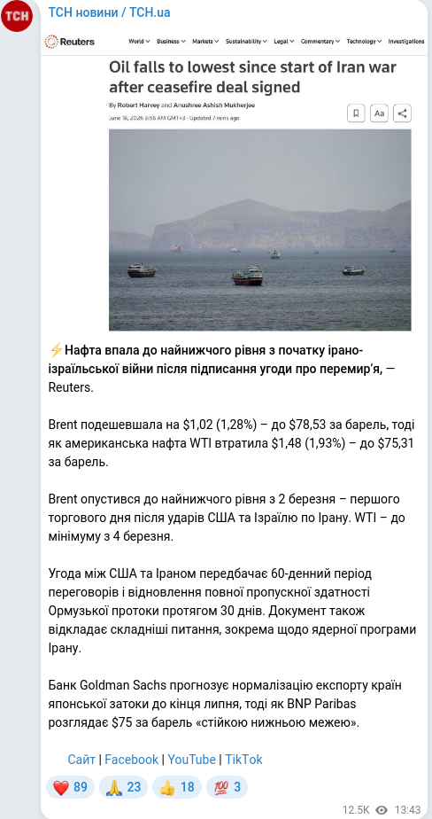 Скріншот Telegram-публікації