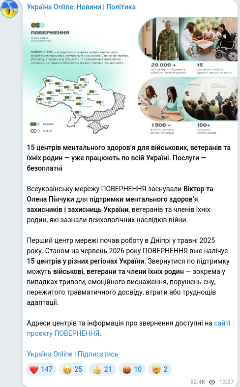 Скріншот Telegram-публікації