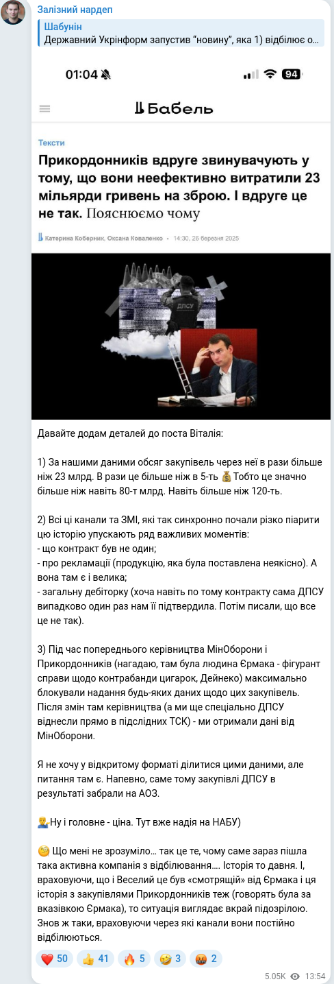 Telegram publication screenshot