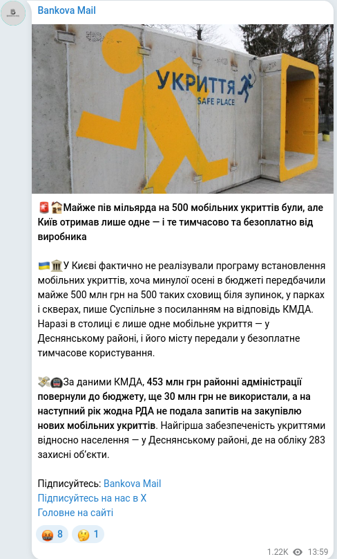 Telegram publication screenshot