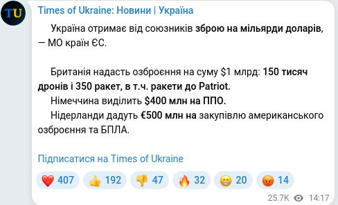 Скріншот Telegram-публікації