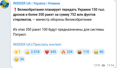 Telegram publication screenshot