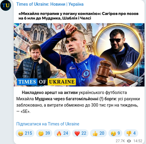 Скріншот Telegram-публікації
