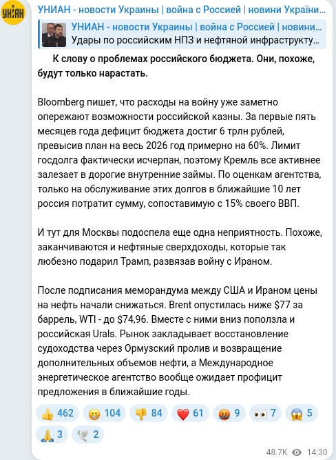 Скріншот Telegram-публікації