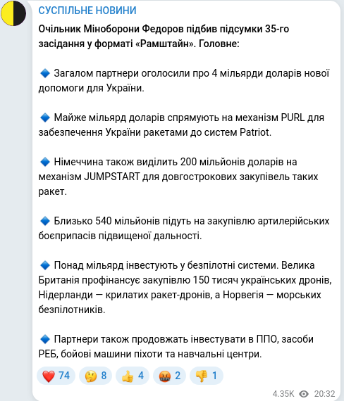 Telegram publication screenshot