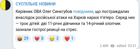 Скріншот Telegram-публікації