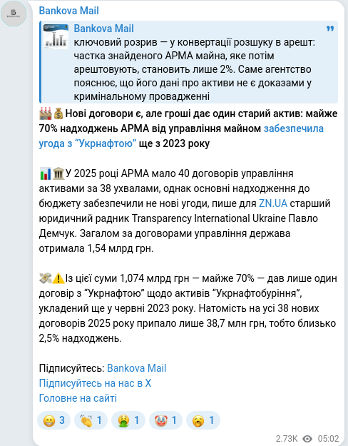 Telegram publication screenshot