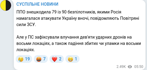 Скріншот Telegram-публікації