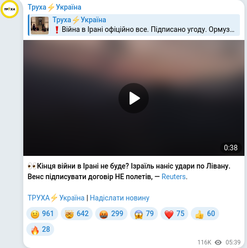 Скріншот Telegram-публікації