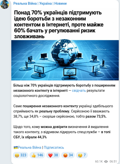 Скріншот Telegram-публікації