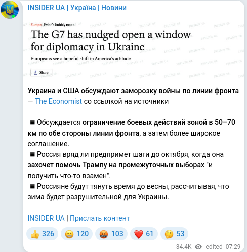 Telegram publication screenshot