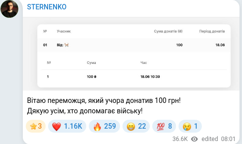 Скріншот Telegram-публікації