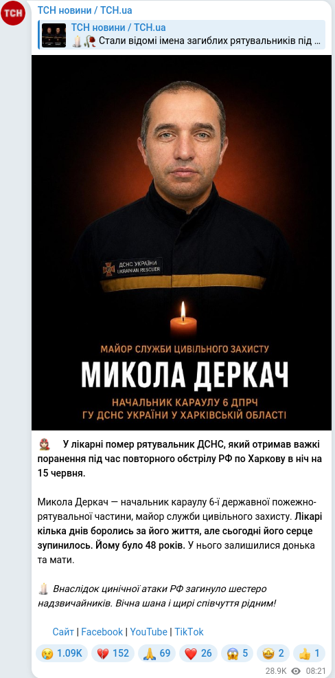 Скріншот Telegram-публікації