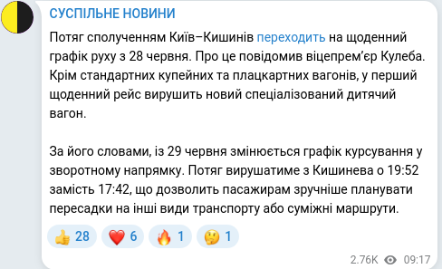 Скріншот Telegram-публікації