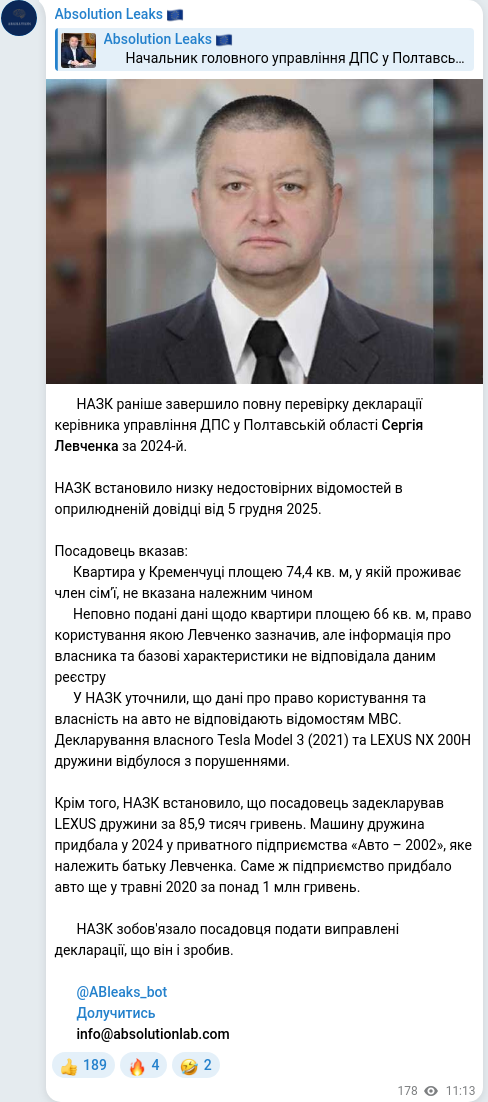 Telegram publication screenshot