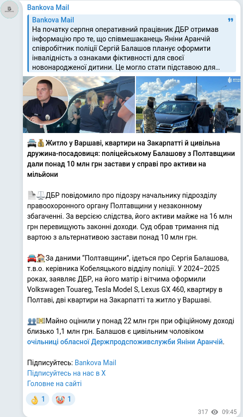 Скріншот Telegram-публікації