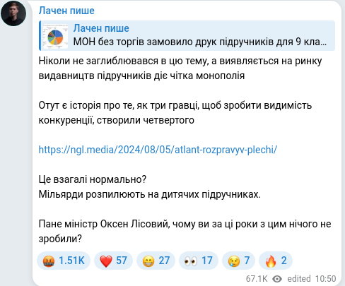 Скріншот Telegram-публікації