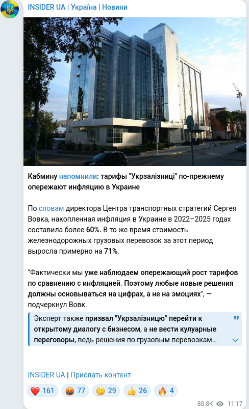 Скріншот Telegram-публікації