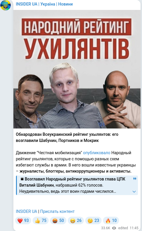 Скріншот Telegram-публікації