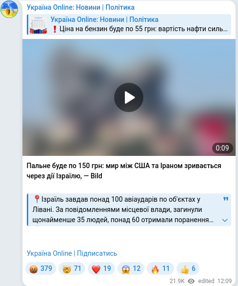 Скріншот Telegram-публікації