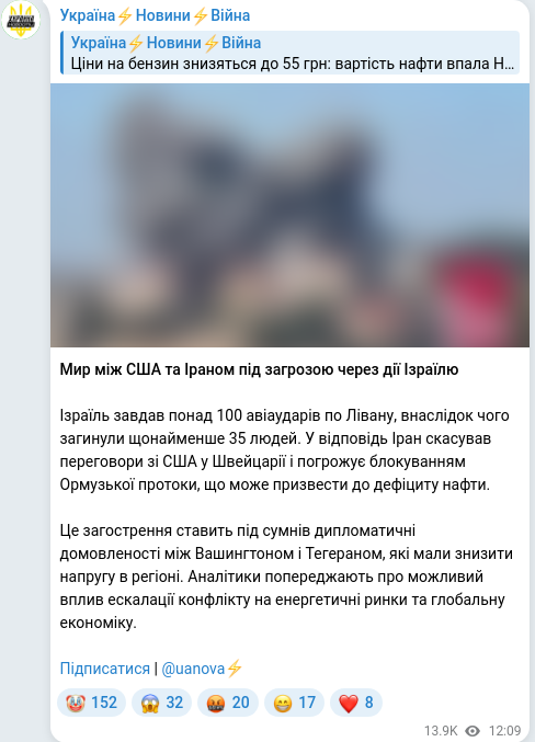Скріншот Telegram-публікації