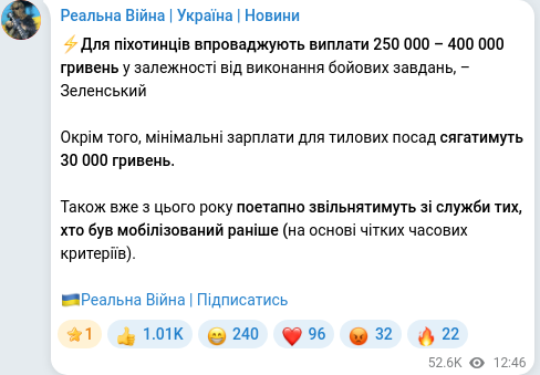 Скріншот Telegram-публікації