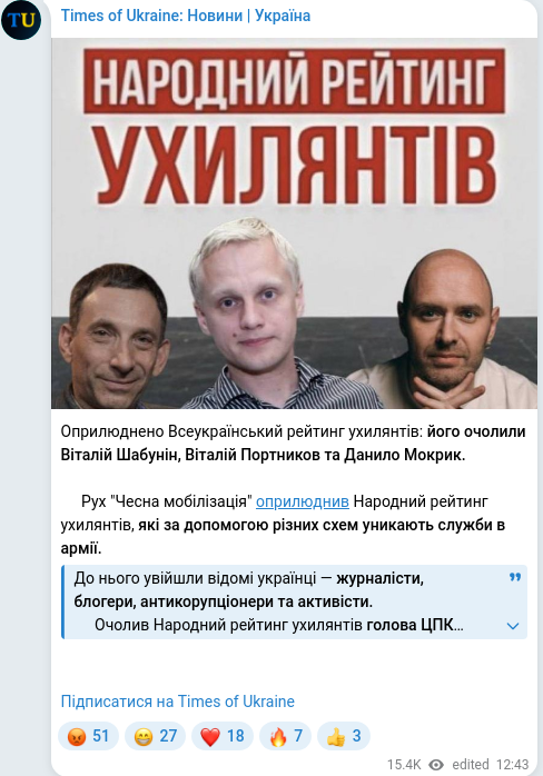 Скріншот Telegram-публікації