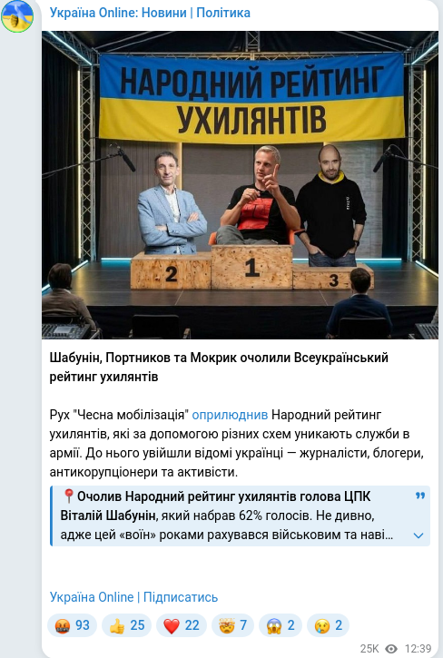 Скріншот Telegram-публікації
