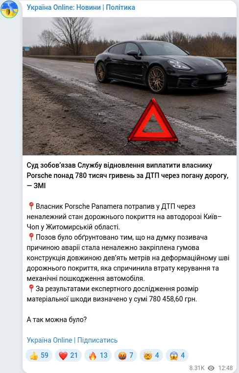 Скріншот Telegram-публікації