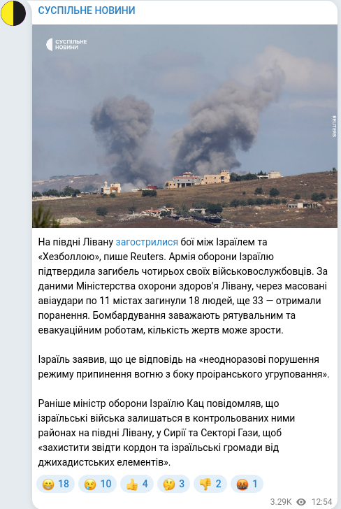 Скріншот Telegram-публікації
