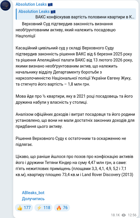 Скріншот Telegram-публікації