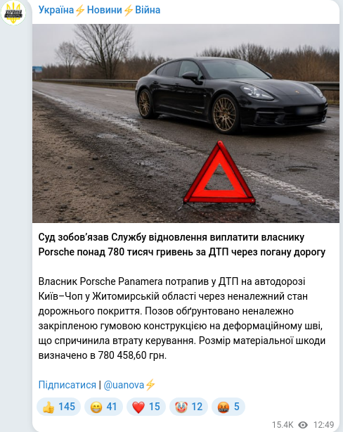 Скріншот Telegram-публікації