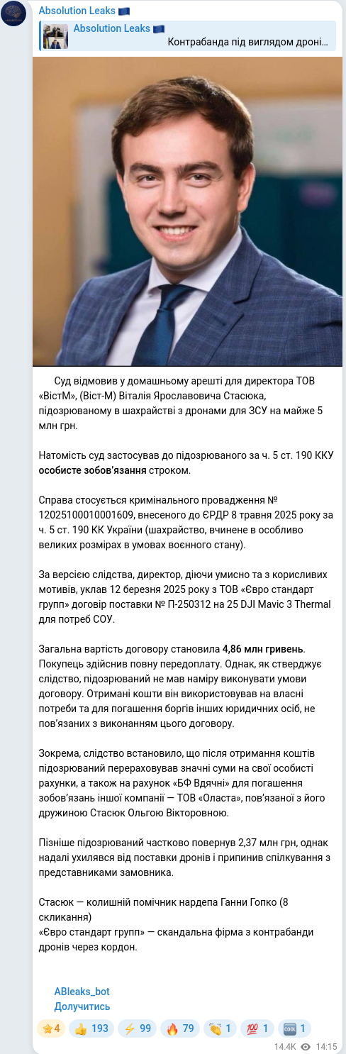 Telegram publication screenshot