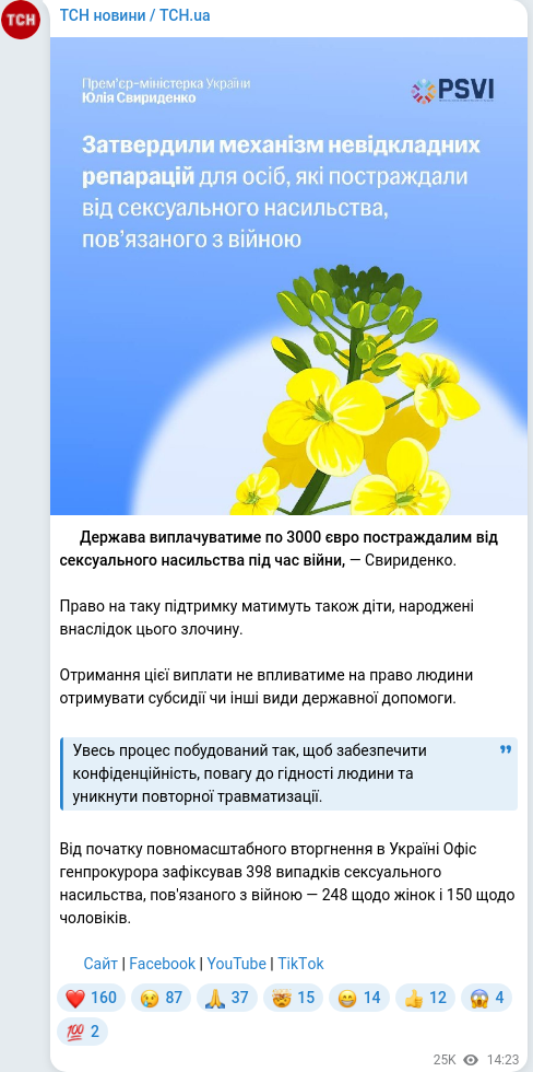Скріншот Telegram-публікації