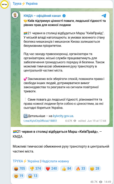 Скріншот Telegram-публікації