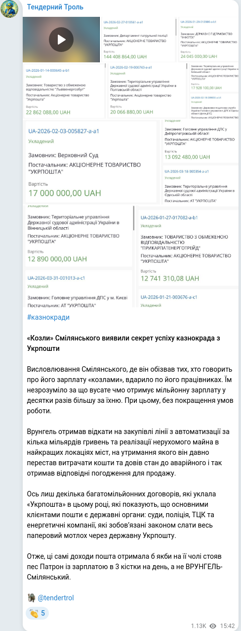 Скріншот Telegram-публікації