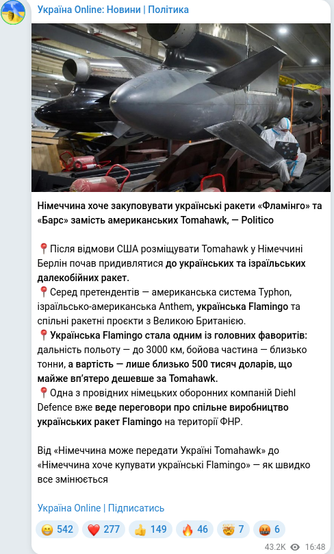 Telegram publication screenshot