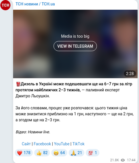 Скріншот Telegram-публікації